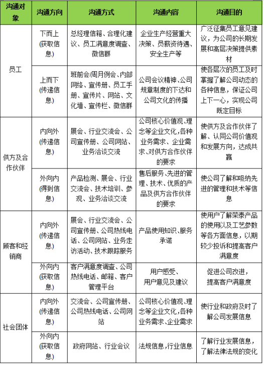 1703722205902509.png image.png